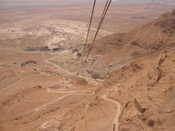 View from Cable Car